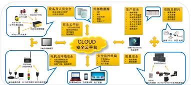 相約泉城，邦納與您共赴數字化智造之旅——數字文化創意內容應用服務新紀元